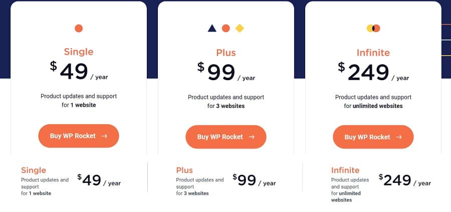 screenshot wp rocket price page